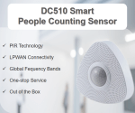 gedc510indoor-people-counting-sensor-gecolen.com_.jpg